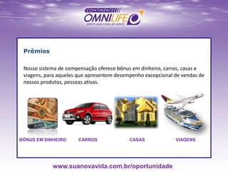 Prêmios
Nosso sistema de compensação oferece bônus em dinheiro, carros, casas e
viagens, para aqueles que apresentem desempenho excepcional de vendas de
nossos produtos, pessoas ativas.
www.suanovavida.com.br/oportunidade
BÔNUS EM DINHEIRO CARROS CASAS VIAGENS
 