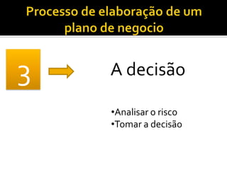 3 A decisão
•Analisar o risco
•Tomar a decisão
 