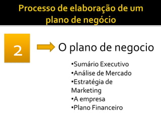 2 O plano de negocio
•Sumário Executivo
•Análise de Mercado
•Estratégia de
Marketing
•A empresa
•Plano Financeiro
 