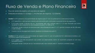 Fluxo de Venda e Plano Financeiro
 Fluxo de venda de projetos com parceiros de negócio
 Entidades envolvidas: C1 (Código 1 ), PA (Parceiro de negócio) , CLI (Cliente)
 Cenário 1: O PA apresenta uma oportunidade de negócio para C1 com um potencial CLI e demanda envolvida.
 A C1 especifica o valor que será cobrado pela demanda assim como prazo e possíveis formas de pagamento.
 O PA pode vender a solução de sua necessidade pelo valor cobrado pela C1 + O valor financeiro que achar
vendável. O valor acrescido do valor estabelecido pela C1 é 100% do PA.
 O PA pode vender a solução de demanda pelo valor estabelecido pela C1, a C1 garante comissão de até 10% sobre
o valor vendido.
 O prazo e formas de pagamento devem obedecer os estabelecidos pela C1
 Cenário 2: O PA apresenta uma oportunidade de negócio para C1 com um potencial CLI e demanda envolvida e um
orçamento máximo pré-estabelecido.
 A C1 sugere uma lista de produtos que podem ser desenvolvidos dentro do orçamento proposto já com seus
honorários inclusos.
 O PA pode vender a solução de sua necessidade pelo valor cobrado pela C1, nenhuma comissão é paga.
 