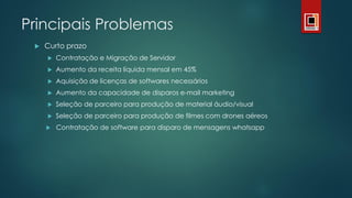 Principais Problemas
 Curto prazo
 Contratação e Migração de Servidor
 Aumento da receita líquida mensal em 45%
 Aquisição de licenças de softwares necessários
 Aumento da capacidade de disparos e-mail marketing
 Seleção de parceiro para produção de material áudio/visual
 Seleção de parceiro para produção de filmes com drones aéreos
 Contratação de software para disparo de mensagens whatsapp
 
