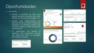 Oportunidades
 Na Venda
 Mostrar o portfólio de sites com
layouts exclusivos (Aroma das Ervas,
Paribar e o novo site da Código 1 TI)
 Mostrar sites desenvolvidos em
plataformas de conteúdo (CMS) (Top
Magazine, Top Destinos, Maison Joly,
Pousada Tangará, Ateliê Lembrança
que Encanta)
 Os Indicadores de clientes já
existentes são excelentes insumos
que descrevem bem os resultados
do trabalho proposto.
 