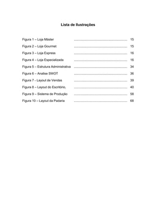 7
Lista de Ilustrações
Figura 1 – Loja Máster ............................................................. 15
Figura 2 – Loja Gourmet ............................................................. 15
Figura 3 – Loja Express ............................................................. 16
Figura 4 – Loja Especializada ............................................................. 16
Figura 5 – Estrutura Administrativa ............................................................. 34
Figura 6 – Analise SWOT ............................................................. 36
Figura 7 – Layout de Vendas ............................................................. 39
Figura 8 – Layout do Escritório, ............................................................. 40
Figura 9 – Sistema de Produção ............................................................. 58
Figura 10 – Layout da Padaria ............................................................. 68
 