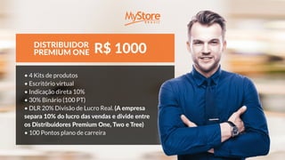 R$ 1000DISTRIBUIDOR
PREMIUM ONE
• 4 Kits de produtos
• Escritório virtual
• Indicação direta 10%
• 30% Binário (100 PT)
• DLR 20% Divisão de Lucro Real. (A empresa
separa 10% do lucro das vendas e divide entre
os Distribuidores Premium One, Two e Tree)
• 100 Pontos plano de carreira
 