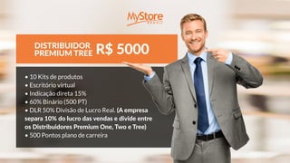 R$ 5000DISTRIBUIDOR
PREMIUM TREE
• 10 Kits de produtos
• Escritório virtual
• Indicação direta 15%
• 60% Binário (500 PT)
• DLR 50% Divisão de Lucro Real. (A empresa
separa 10% do lucro das vendas e divide entre
os Distribuidores Premium One, Two e Tree)
• 500 Pontos plano de carreira
 