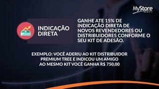 INDICAÇÃO
DIRETA
GANHE ATE 15% DE
INDICAÇÃO DIRETA DE
NOVOS REVENDEDORES OU
DISTRIBUIDORES CONFORME O
SEU KIT DE ADESÃO.
EXEMPLO: VOCÊ ADERIU AO KIT DISTRIBUIDOR
PREMIUM TREE E INDICOU UM AMIGO
AO MESMO KIT VOCÊ GANHA R$ 750,00
 
