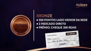 BRONZE
● 500 PONTOS LADO MENOR DA REDE
● 2 INDICADO DIRETO
● PRÊMIO: CHEQUE 300 REAIS
BRONZEBRONZE
Pague por
esse cheque
a quantia de:
Nome:
R$ 300,00
CHEQUE LIDERANÇA
trezentos reais
João da Silva Júnior
 
