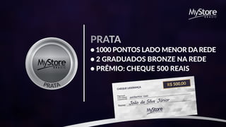 PRATAPRATA
PRATA
● 1000 PONTOS LADO MENOR DA REDE
● 2 GRADUADOS BRONZE NA REDE
● PRÊMIO: CHEQUE 500 REAIS
Pague por
esse cheque
a quantia de:
Nome:
R$ 500,00
CHEQUE LIDERANÇA
quinhentos reais
João da Silva Júnior
 