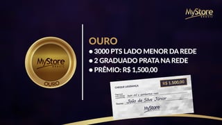 OUROOURO
OURO
● 3000 PTS LADO MENOR DA REDE
● 2 GRADUADO PRATA NA REDE
● PRÊMIO: R$ 1,500,00
Pague por
esse cheque
a quantia de:
Nome:
R$ 1.500,00
CHEQUE LIDERANÇA
hum mil e quinhentos reais
João da Silva Júnior
 
