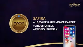 SAFIRASAFIRA
SAFIRA
● 15,000 PTS LADO MENOR DA REDE
● 2 RUBI NA REDE
● PRÊMIO: IPHONE X
 