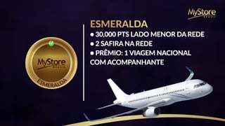ESMERALDAESMERALDA
ESMERALDA
● 30,000 PTS LADO MENOR DA REDE
● 2 SAFIRA NA REDE
● PRÊMIO: 1VIAGEM NACIONAL
COM ACOMPANHANTE
 