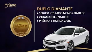 DIAMANTEDIAMANTE
DUPLO
DUPLO DIAMANTE
● 100,000 PTS LADO MENOR DA REDE
● 2 DIAMANTES NA REDE
● PRÊMIO: 1 HONDA CIVIC
 