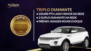 DIAMANTEDIAMANTE
TRIPLO
TRIPLO DIAMANTE
● 250,000 PTS LADO MENOR DA REDE
● 2 DUPLO DIAMANTE NA REDE
● PRÊMIO: RANGER ROVER EVOQUE
 