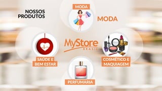 MODA
MODA
PERFUMARIA
SAÚDE E
BEM ESTAR
COSMÉTICO E
MAQUIAGEM
NOSSOS
PRODUTOS
 