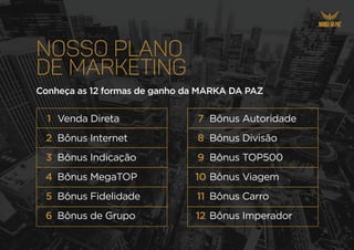 nosso plano
de marketing
Venda Direta
Bônus Internet
Bônus Indicação
Bônus MegaTOP
Bônus Fidelidade
Bônus de Grupo
1
2
3
4
5
6
7
8
9
10
11
12
Bônus Autoridade
Bônus Divisão
Bônus TOP500
Bônus Viagem
Bônus Carro
Bônus Imperador
Conheça as 12 formas de ganho da MARKA DA PAZ
 