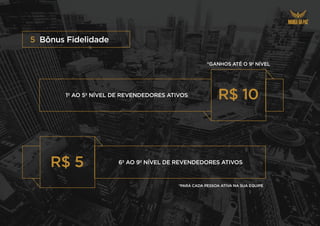 Bônus Fidelidade
5
R$ 10
R$ 5
1º AO 5º NÍVEL DE REVENDEDORES ATIVOS
6º AO 9º NÍVEL DE REVENDEDORES ATIVOS
*PARA CADA PESSOA ATIVA NA SUA EQUIPE
*GANHOS ATÉ O 9º NÍVEL
 