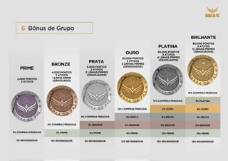 Bônus de Grupo
6
 