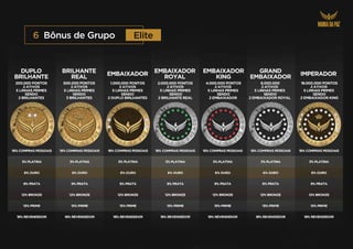 Bônus de Grupo
6 Elite
 