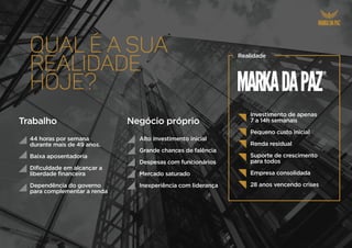 Trabalho
44 horas por semana
durante mais de 49 anos.
Baixa aposentadoria
Dificuldade em alcançar a
liberdade financeira
Dependência do governo
para complementar a renda
Negócio próprio
Alto investimento inicial
Grande chances de falência
Despesas com funcionários
Mercado saturado
Inexperiência com liderança
Investimento de apenas
7 a 14h semanais
Pequeno custo inicial
Renda residual
Suporte de crescimento
para todos
Empresa consolidada
28 anos vencendo crises
Realidade
Qual é a sua
realidade
hoje?
 