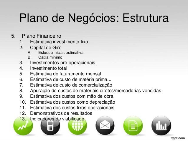 Plano de negocios sebrae