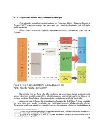 2.2.4 Diagnóstico e Análise do Escoamento da Produção


      Esta subseção possui informações contidas em Fernandes (2004)11, Rezende, Rosado e
Gomes (2007)12 e complementadas com entrevistas com instituições ligadas ao café no Estado
de Minas Gerais.
       O fluxo de escoamento da produção na cadeia produtiva do café pode ser observado na
Figura 6.




Figura 6: Fluxo de comercialização na cadeia produtiva do café
Fonte: Rezende, Rosado e Gomes (2007)


         Na primeira fase do fluxo, não são mostrados os percentuais, sendo explicado pelo
grande número de produtores, corretores e torrefadores que se encontram de forma dispersa no
território brasileiro. Essa falta de informações é representada por uma linha pontilhada.
      A segunda fase do fluxo é denominada pelos fluxos A, B e C. O Fluxo A é representado
por uma seta azul, sendo constituído por: cafeicultor-corretor-torrefador-mercado interno.
Geralmente o café que abastece o mercado interno é de qualidade inferior, do tipo bebida dura


11
           FERNANDES, M. Logística de escoamento do café do sul de Minas Gerais. Dissertação (Mestrado em Agronegócios) -
Universidade Federal do Rio Grande do Sul, Porto Alegre, 2004.
12
           REZENDE, A. M.; ROSADO, P. L.; GOMES, M. F. M. Café para todos: a informação na construção de um comércio
mais justo. Belo Horizonte: Segrac, 2007.
                                                                                                                     34
 