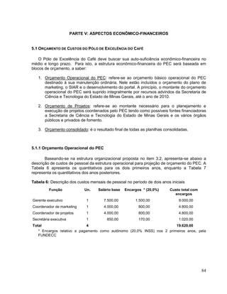 PARTE V: ASPECTOS ECONÔMICO-FINANCEIROS


5.1 ORÇAMENTO DE CUSTOS DO PÓLO DE EXCELÊNCIA DO CAFÉ

    O Pólo de Excelência do Café deve buscar sua auto-suficiência econômico-financeira no
médio e longo prazo. Para isto, a estrutura econômico-financeira do PEC será baseada em
blocos de orçamento, a saber:

   1. Orçamento Operacional do PEC: refere-se ao orçamento básico operacional do PEC
      destinado à sua manutenção ordinária. Nele estão incluídos o orçamento do plano de
      marketing, o SIAR e o desenvolvimento do portal. A princípio, o montante do orçamento
      operacional do PEC será suprido integralmente por recursos advindos da Secretaria de
      Ciência e Tecnologia do Estado de Minas Gerais, até o ano de 2010.

   2. Orçamento de Projetos: refere-se ao montante necessário para o planejamento e
      execução de projetos coordenados pelo PEC tendo como possíveis fontes financiadoras
      a Secretaria de Ciência e Tecnologia do Estado de Minas Gerais e os vários órgãos
      públicos e privados de fomento.

   3. Orçamento consolidado: é o resultado final de todas as planilhas consolidadas.



5.1.1 Orçamento Operacional do PEC

       Baseando-se na estrutura organizacional proposta no item 3.2, apresenta-se abaixo a
descrição de custos de pessoal da estrutura operacional para projeção de orçamento do PEC. A
Tabela 6 apresenta os quantitativos para os dois primeiros anos, enquanto a Tabela 7
representa os quantitativos dos anos posteriores.

Tabela 6: Descrição dos custos mensais de pessoal no período de dois anos iniciais
         Função             Un.    Salário base   Encargos * (20,0%)      Custo total com
                                                                            encargos
Gerente executivo            1        7.500,00         1.500,00               9.000,00
Coordenador de marketing     1        4.000,00           800,00               4.800,00
Coordenador de projetos      1        4.000,00           800,00               4.800,00
Secretária executiva         1          850,00           170,00               1.020,00
Total                        4                                          19.620,00
   * Encargos relativo a pagamento como autônomo (20,0% INSS) nos 2 primeiros anos, pela
   FUNDECC




                                                                                            84
 