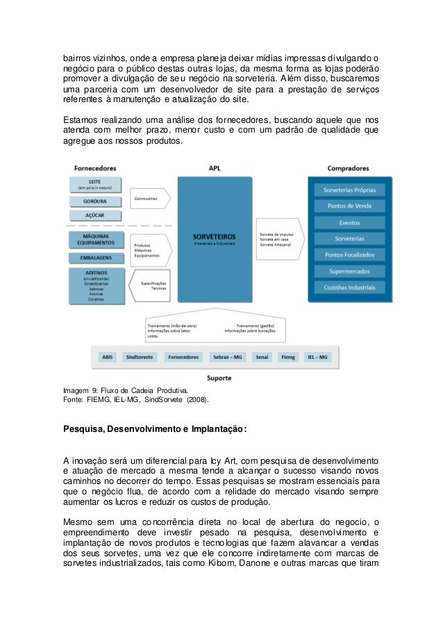 Plano de negocio de uma sorveteria