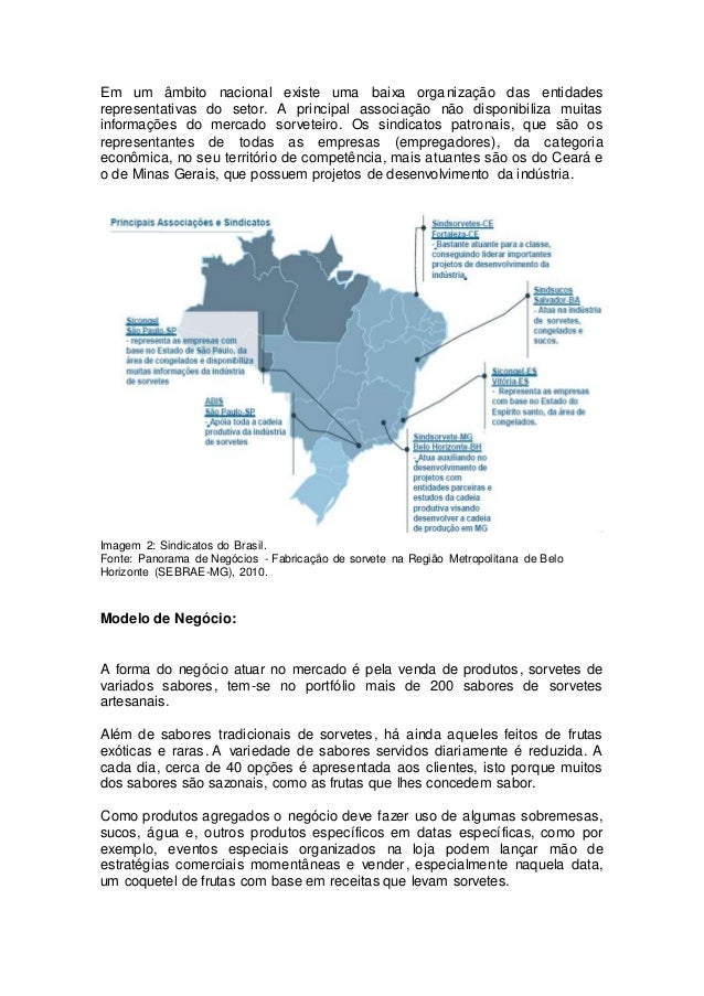 Plano de negocio de uma sorveteria