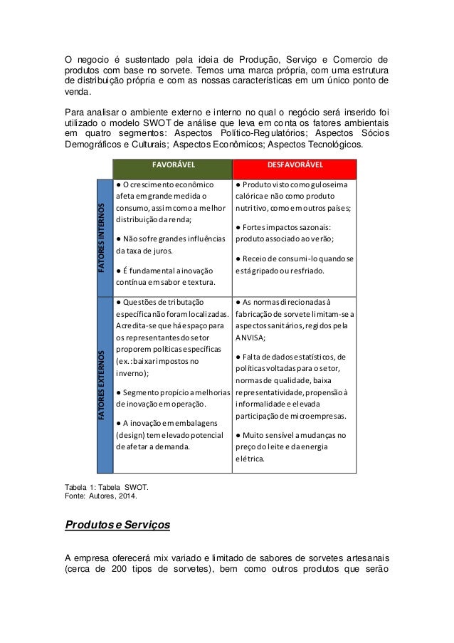 Plano de negocio de uma sorveteria
