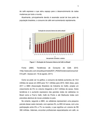9
de café expresso o que abriu espaço para o desenvolvimento de redes
modernas por todo o mundo.
Atualmente, principalmente devido à ascensão social de boa parte da
população brasileira, o consumo de café vem aumentando rapidamente.
Figura 1 - Evolução do Consumo Interno de Café no Brasil
Fonte: (ABIC. Tendências de Consumo de Café. 2010.
<http://www.abic.com.br/publique/media/EST_PESQTendenciasConsumo2
010.pdf>. Acesso em: 16 de agosto, 2011)
Como se pode ver no gráfico, o consumo da bebida aumentou de 15,5
milhões de sacas em 2005 para 19,1 milhões para 2010. Além disso, para
2011 a ABIC (Associação Brasileira da Indústria do Café), projeta um
crescimento de 5% no volume chegando a 20,7 milhões de sacas. Outra
tendência é o aumento expressivo das grandes redes de cafeterias no
Brasil como a Fran’s Café, Café do Ponto e até Starbucks todas com
previsões abertura de novas unidades no país.
No entanto, segundo a ABIC, as cafeterias representam uma pequena
parcela desse vasto mercado, com apenas 4%, ou 800 mil sacas, com uma
participação entre 6% a 7% na receita, o que significa um volume de R$
380 milhões. Ademais, encontrar profissionais especializados em café, os
 