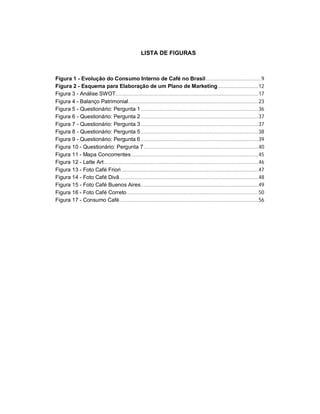 LISTA DE FIGURAS
Figura 1 - Evolução do Consumo Interno de Café no Brasil.......................................9
Figura 2 - Esquema para Elaboração de um Plano de Marketing.............................12
Figura 3 - Análise SWOT.....................................................................................................17
Figura 4 - Balanço Patrimonial............................................................................................23
Figura 5 - Questionário: Pergunta 1 ...................................................................................36
Figura 6 - Questionário: Pergunta 2 ...................................................................................37
Figura 7 - Questionário: Pergunta 3 ...................................................................................37
Figura 8 - Questionário: Pergunta 5 ...................................................................................38
Figura 9 - Questionário: Pergunta 6 ...................................................................................39
Figura 10 - Questionário: Pergunta 7.................................................................................40
Figura 11 - Mapa Concorrentes..........................................................................................45
Figura 12 - Latte Art.............................................................................................................46
Figura 13 - Foto Café Friori.................................................................................................47
Figura 14 - Foto Café Divã..................................................................................................48
Figura 15 - Foto Café Buenos Aires...................................................................................49
Figura 16 - Foto Café Correto.............................................................................................50
Figura 17 - Consumo Café..................................................................................................56
 