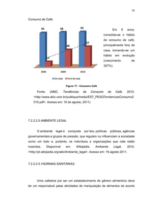 56
Consumo de Café:
Em 8 anos,
consolida-se o hábito
de consumo de café,
principalmente fora de
casa, tornando-se um
hábito em evolução
(crescimento de
307%).
Figura 17 - Consumo Café
Fonte: (ABIC. Tendências de Consumo de Café. 2010.
<http://www.abic.com.br/publique/media/EST_PESQTendenciasConsumo2
010.pdf>. Acesso em: 16 de agosto, 2011)
7.2.2.2.5 AMBIENTE LEGAL
O ambiente legal é composto por leis, políticas públicas, agências
governamentais e grupos de pressão, que regulam ou influenciam a sociedade
como um todo e, portanto, os indivíduos e organizações que nela estão
inseridos. Disponível em: Wikipédia. Ambiente Legal. 2010.
<http://pt.wikipedia.org/wiki/Ambiente_legal>. Acesso em: 16 agosto 2011.
7.2.2.2.5.1NORMAS SANITÁRIAS
Uma cafeteria por ser um estabelecimento de gênero alimentício deve
ter um responsável pelas atividades de manipulação de alimentos de acordo
 