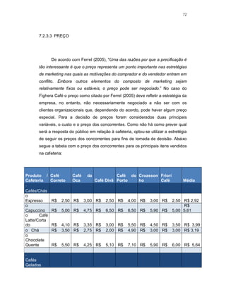 72
7.2.3.3 PREÇO
De acordo com Ferrel (2005), “Uma das razões por que a precificação é
tão interessante é que o preço representa um ponto importante nas estretégias
de marketing nas quais as motivações do comprador e do vendedor entram em
conflito. Embora outros elementos do composto de marketing sejam
relativamente fixos ou estáveis, o preço pode ser negociado.” No caso do
Fighera Café o preço como citado por Ferrel (2005) deve refletir a estratégia da
empresa, no entanto, não necessariamente negociado a não ser com os
clientes organizacionais que, dependendo do acordo, pode haver algum preço
especial. Para a decisão de preços foram considerados duas principais
variáveis, o custo e o preço dos concorrentes. Como não há como prever qual
será a resposta do público em relação à cafeteria, optou-se utilizar a estretégia
de seguir os preços dos concorrentes para fins de tomada de decisão. Abaixo
segue a tabela com o preço dos concorrentes para os principais itens vendidos
na cafeteria:
Produto /
Cafeteria
Café
Correto
Café da
Oca Café Divã
Café do
Porto
Croasson
ho
Friori
Café Média
·
Cafés/Chás
o
Expresso R$ 2,50 R$ 3,00 R$ 2,50 R$ 4,00 R$ 3,00 R$ 2,50 R$ 2,92
o
Capuccino R$ 5,00 R$ 4,75 R$ 6,50 R$ 6,50 R$ 5,90 R$ 5,00
R$
5,61
o Café
Latte/Corta
do R$ 4,10 R$ 3,35 R$ 3,00 R$ 5,50 R$ 4,50 R$ 3,50 R$ 3,99
o Chá R$ 3,50 R$ 2,75 R$ 2,00 R$ 4,90 R$ 3,00 R$ 3,00 R$ 3,19
o
Chocolate
Quente R$ 5,50 R$ 4,25 R$ 5,10 R$ 7,10 R$ 5,90 R$ 6,00 R$ 5,64
·
Cafés
Gelados
 