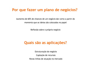 Por que fazer um plano de negócios? Aumento de 60% de chances de um negócio dar certo a partir do momento que as ideias são colocadas no papel Reflexão sobre o próprio negócio Estruturação do negócio Captação de recursos Novas linhas de atuação no mercado Quais são as aplicações? 