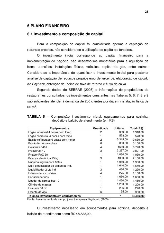 Plano de negócios pdf pronto restaurante Plano de negócios pdf pronto restaurante