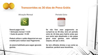 Transcorridos os 30 dias de Prova Grátis
Ativação Mensal Período Extra
Deverá pagar $ 45:
• Activação mensal = $ 20
• Custo do pacote = $ 25
Poderá utilizar o saldo disponível em sua
e-wallet para realizar esse Pagamento.
Já estará habilitado para seguir gerando
ganhos.
Se não fizer esse pagamento ao
cumprir-se os 30 dias, terá um período
extra de 15 dias para fazê-lo antes que
sua conta seja desativada e não possa
gerar mais ganhos, nem solicitar
saques, até que a ative.
Se tem afiliados diretos e sua conta se
desativar, perderá seus beneficios.
 