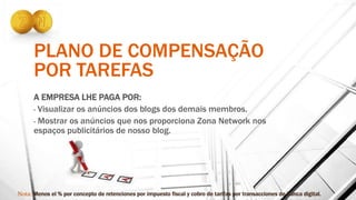 PLANO DE COMPENSAÇÃO
POR TAREFAS
A EMPRESA LHE PAGA POR:
- Visualizar os anúncios dos blogs dos demais membros.
- Mostrar os anúncios que nos proporciona Zona Network nos
espaços publicitários de nosso blog.
 