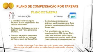 PLANO DE COMPENSAÇÃO POR TAREFAS
VIZUALIZAÇÃO
• O afiliado deverá ver alguns
anúncios diários dependendo dos
pacotes adquiridos.
• Serão pagos 5 dias por semana e
cada um terá 7 dias para ver os
anúncios.
• Em cada terça-feira da semana
seguinte poderão ser vistos os
ganhos no saldo do Back office.
BLOGGING
• O afiliado deverá mostrar os
anúncios que lhe proporciona Zona
Network, nos espaços publicitários
de seu blog.
• Terá a vantagem de um bom
posicionamiento SEO de seu Blog ,
con o qual a pessoa poderá gerar
ganhos com campanhas publicitárias
como: Adsense, ImpresionesWeb etc.
 