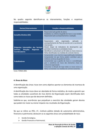 No quadro seguinte identificam-se os intervenientes, funções e respetivas
responsabilidades:
Decisor/Intervenientes

Conselho Diretivo (CD)

Dirigentes Intermédios dos Serviços
Centrais, Direções Regionais e
Coordenadores

Trabalhadores

Funções e Responsabilidades
Responsável pela gestão do plano;
Estabelece os critérios de gestão de risco e a sua revisão;
Responsável pelo acompanhamento e avaliação.
Responsáveis
pela
organização,
aplicação
e
acompanhamento do Plano de acordo com a sua área de
intervenção;
Devem dispor de indicadores de desempenho que
permitam monitorizar as atividades chave;
Identificam e comunicam ao CD todos os riscos novos ou
falhas identificadas nas medidas de controlo interno;
Compreender o seu nível de responsabilização individual;
Compreender de que forma podem contribuir para a
melhoria contínua da gestão de riscos;
Compreender que a gestão de riscos e a sensibilização
para a existência de riscos são elementos chave da
cultura da organização;
Comunicar à direção de topo todos os riscos novos ou
falhas constatadas nas medidas de controlo existentes.

Fonte: FERMA 2003.
Intervenientes Funções e Responsabilidades

4. Áreas de Risco
A identificação das áreas riscos tem como objetivo apontar os elementos de incerteza de
uma organização.
A identificação dos riscos deve ser abordada de forma metódica, de modo a garantir que
todas as atividades suscetíveis de risco dentro da Organização sejam identificadas bem
como todos os riscos que dai decorrem definidos.
Sublinhe-se que, ocorrências que prejudicam o exercício das atividades geram desvios
que podem ter maior ou menor impacto nos resultados da Organização.

No que se refere ao IPDJ, I.P., instituto público dotado de autonomia administrativa,
financeira e patrimonial, destacam-se as seguintes áreas com probabilidade de risco:



Gestão Estratégica;
Gestão Financeira e Patrimonial;
Plano de Prevenção de Riscos de Gestão
e Infrações Conexas do IPDJ, I.P

13

 