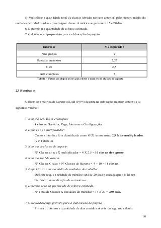 5. Multiplicar a quantidade total de classes (obtidas no item anterior) pelo número médio de
unidades de trabalho (dias - pessoa) por classe. A métrica sugere entre 15 e 20 dias.
6. Determinar a quantidade de esforço estimada.
7. Calcular o tempo previsto para a elaboração do projeto.
Interface Multiplicador
Não gráfica 2
Baseada em textos 2,25
GUI 2,5
GUI complexa 3
Tabela - Fatores multiplicativos para obter o número de classes de suporte
2.3 Resultados
Utilizando a métrica de Lorenz e Kidd (1994) descrita na sub-seção anterior, obtém-se os
seguintes valores:
1. Número de Classes Principais:
4 classes: Servidor, Vaga, Interesse e Configurações.
2. Definição do multiplicador:
Como a interface fora classificada como GUI, temos como 2,5 fator multiplicador
(ver Tabela 4).
3. Número de classes de suporte:
Nº Classes chave X multiplicador = 4 X 2.5 = 10 classes de suporte.
4. Número total de classes:
Nº Classes Chave + Nº Classes de Suporte = 4 + 10 = 14 classes.
5. Definição do número médio de unidades de trabalho:
Definiu-se que a unidade de trabalho será de 20 dias-pessoa já que não há um
histórico para realização de estimativas.
6. Determinação da quantidade de esforço estimada.
Nº Total de Classes X Unidades de trabalho = 14 X 20 = 280 dias.
7. Cálculo do tempo previsto para a elaboração do projeto.
Primeiro obtemos a quantidade de dias corridos através do seguinte cálculo:
10
 