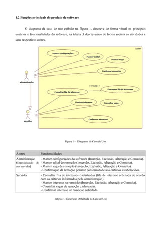 SUMÁRIO DAS TABELAS
Tabela 1: Descrição do Problema ................................................................................................... 6
Tabela 2: Escopo Geral .................................................................................................................... 6
Tabela 3: Descrição Detalhada do Caso de Uso ............................................................................. 7
Tabela 4: Fatores Multiplicativos para Obter o Número de Classes de Suporte ..................... 10
Tabela 5: Riscos Gerais do Projeto .............................................................................................. 14
Tabela 6: Categorização dos Riscos do Projeto ........................................................................... 15
Tabela 7: Distribuição em dias das fases do projeto ................................................................... 22
5
 