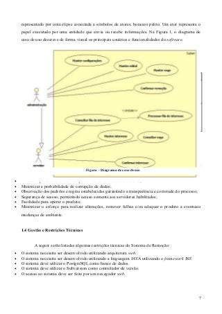 representado por uma elipse conectada a símbolos de atores, bonecos palito. Um ator representa o
papel executado por uma entidade que envia ou recebe informações. Na Figura 1, o diagrama de
caso de uso descreve de forma visual os principais usuários e funcionalidades do software.
A Tabela 3 descreve de forma sucinta as funcionalidades expressas de forma gráfica nos
casos de uso da Figura 1 e seus respectivos atores.
Atores Funcionalidades
Administração
(Especialização do
ator servidor)
- Manter configurações do software (Inserção, Exclusão, Alteração e Consulta).
- Manter edital de remoção (Inserção, Exclusão, Alteração e Consulta).
- Manter vaga de remoção (Inserção, Exclusão, Alteração e Consulta).
- Confirmação da remoção perante conformidade aos critérios estabelecidos.
Servidor - Consultar fila de interesses cadastradas (fila de interesse ordenada de acordo
com os critérios informados pela administração).
- Manter interesse na remoção (Inserção, Exclusão, Alteração e Consulta).
- Consultar vagas de remoção cadastradas.
- Confirmar interesse de remoção solicitada.
Tabela - Descrição detalhada do caso de uso
1.3 Requisitos Comportamentais ou de Performance
A seguir serão listados os requisitos comportamentais ou de performance do Sistema de
Remoção:
• Reduzir a probabilidade de indisponibilidade do acesso ao sistema;
• Minimizar a probabilidade de corrupção de dados;
• Observação dos padrões e regras estabelecidas garantindo a transparência e corretude do processo;
• Segurança de acesso, permitindo acesso somente aos servidores habilitados;
• Facilidade para operar o produto;
• Minimizar o esforço para realizar alterações, remover falhas e/ou adequar o produto a eventuais
mudanças de ambiente.
1.4 Gestão e Restrições Técnicas
A seguir serão listadas algumas restrições técnicas do Sistema de Remoção:
• O sistema necessita ser desenvolvido utilizando arquitetura web.
• O sistema necessita ser desenvolvido utilizando a linguagem JAVA utilizando o framework JSF.
• O sistema deve utilizar o PostgreSQL como banco de dados.
• O sistema deve utilizar o Subversion como controlador de versão.
• O acesso ao sistema deve ser feito por um navegador web.
7
Figura - Diagrama de caso de uso
 