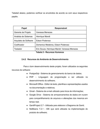 Tabela2 abaixo, podemos verificar os envolvidos de acordo os com seus respectivos                       
papéis. 
 
 
Papel  Responsável 
Gerente de Projeto  Vanessa Menezes 
Analista de Sistemas  Henrique Mandt 
Arquiteto de Software  Edson Poderoso 
Codificador  Domenico Medeiros, Edson Poderoso 
Testador  Eric Souza, Henrique Mandt, Vanessa Menezes 
Tabela 2 ­ Recursos Humanos 
 
2.4.2 Recursos do Ambiente de Desenvolvimento 
 
Para o bom desenvolvimento deste projeto, foram utilizados os seguintes                   
recursos de software: 
● PostgreSql ­ Sistema de gerenciamento do banco de dados; 
● PHP ­ Linguagem de programação a ser utilizada no                 
desenvolvimento do software; 
● Microsoft Office ­ Editor de texto, planilhas e apresentações usados                   
na documentação e relativos; 
● Gmail ­ Sistema de e­mail utilizado para troca de informações; 
● Google Drive ­ Sistema de armazenamentos de dados em nuvem                   
para compartilhamento de arquivos e alterações dos mesmos em                 
tempo real; 
● GanttProject 2.7 ­ Utilizada para elaborar o Diagrama de Gantt; 
● NetBeans 7.2.1 ­ IDE que será utilizada na implementação do                   
produto de software; 
 