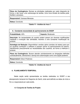 Plano de Contingência: ​Revisar as atividades realizadas por cada integrante de                     
forma a não haver uma sobrecarga de tarefas. Uma nova divisão de tarefas pode                           
facilitar o processo. 
Responsável: ​Vanessa Menezes 
Status: ​Concluído 
Tabela 11 ­ Análise do risco 7 
 
8. Constante necessidade de aprimoramento do SIGEP 
Probabilidade: ​40%  Impacto: ​Moderado 
Descrição: ​As necessidades do usuário podem passar por diversas modificações                   
mediante a evolução das atividades, levando a uma constante modificação do                     
produto. 
Estratégia de Redução: ​Disponibilizar versões ​alpha (versões de testes) para que                     
os usuários conheçam o software e possam opinar no aprimoramento do mesmo,                       
identificando precocemente as necessidades dos usuários, de forma a melhorar o                     
produto. 
Plano de Contingência: ​Buscar atender prioritariamente as obrigações definidas                 
contratualmente, oferecendo o serviço de customização como uma opção posterior. 
Responsável: ​Edson Poderoso 
Status: ​Concluído 
Tabela 12 ­ Análise do risco 8 
 
4. PLANEJAMENTO TEMPORAL 
 
Nesta seção serão apresentadas as tarefas realizadas no SIGEP e seu                     
planejamento temporal do Diagrama de Gantt, onde será definido as datas de início e                           
fim e o responsável por cada tarefa. 
  
4.1 Conjunto de Tarefas do Projeto 
 
 