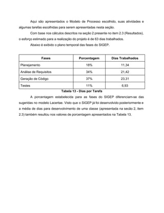 Aqui são apresentados o Modelo de Processo escolhido, suas atividades e                     
algumas tarefas escolhidas para serem apresentadas nesta seção. 
Com base nos cálculos descritos na seção 2 presente no item 2.3 (Resultados),                         
o esforço estimado para a realização do projeto é de 63 dias trabalhados. 
Abaixo é exibido o plano temporal das fases do SIGEP. 
 
Fases  Porcentagem  Dias Trabalhados 
Planejamento  18%  11,34 
Análise de Requisitos  34%  21,42 
Geração de Código  37%  23,31 
Testes  11%  6,93 
Tabela 13 ­ Dias por Tarefa 
A porcentagem estabelecida para as fases do SIGEP diferenciam­se das                   
sugeridas no modelo Lacertae. Visto que o SIGEP já foi desenvolvido posteriormente e                         
a média de dias para desenvolvimento de uma classe (apresentada na secão 2, item                           
2.3) também resultou nos valores de porcentagem apresentados na Tabela 13. 
Diagrama de Gantt 
 