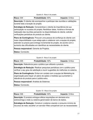 Quadro 8 - Risco 4 do projeto
Risco:​ 004 Probabilidade:​ 60% Impacto:​ Crítico
Descrição:​ O cliente não acompanhar e participar das reuniões e validações
durante toda a duração do projeto.
Estratégia de Redução:​ Conscientizar o cliente da importância de sua
participação no sucesso do projeto; flexibilizar datas, horários e formas de
realização das reuniões pensando na disponibilidade do cliente; solicitar
verificações periódicas do produto ao cliente.
Plano de Contingência:​ Procurar uma pessoa de confiança do cliente com
maior disponibilidade e que esteja apta a colaborar com a equipe do projeto;
estender os prazos para entrega incremental do projeto, de acordo com o
aumento das dificuldades em identificar as necessidades do cliente.
Pessoa responsável:​ Gerente de Projetos.
Status:​ Concluído.
Quadro 9 - Risco 5 do projeto
Risco:​ 005 Probabilidade:​ 50% Impacto:​ Crítico
Descrição:​ Relevância para o público que utilizará o produto.
Estratégia de Redução:​ Realizar pesquisas periódicas com o público para
verificar o seu grau de satisfação e reunir sugestões de melhorias no sistema.
Plano de Contingência:​ Entrar em contato com a equipe de Marketing da
organização para traçar um plano de ações e medidas que aumentem a
relevância do produto para o público-alvo.
Pessoa responsável:​ Analista de Sistemas
Status:​ Concluído.
Quadro 10 - Risco 6 do projeto
Risco:​ 006 Probabilidade:​ 50% Impacto:​ Crítico
Descrição:​ O produto entregue efetua requisições em demasia e/ou
sobrecarrega a rede ou sistema gerenciador de banco de dados.
Estratégia de Redução:​ Construir o sistema visando o consumo mínimo de
recursos de rede; escolher um servidor Web compatível com as necessidades
17
 