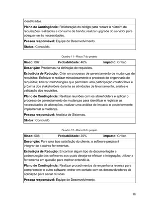 identificadas.
Plano de Contingência:​ Refatoração do código para reduzir o número de
requisições realizadas e consumo de banda; realizar upgrade do servidor para
adequar-se às necessidades.
Pessoa responsável:​ Equipe de Desenvolvimento.
Status:​ Concluído.
Quadro 11 - Risco 7 do projeto
Risco:​ 007 Probabilidade:​ 40% Impacto:​ Crítico
Descrição:​ Problemas na definição de requisitos.
Estratégia de Redução:​ Criar um processo de gerenciamento de mudanças de
requisitos; Enfatizar e realizar minuciosamente o processo de engenharia de
requisitos; Utilizar metodologias que permitam uma participação colaborativa e
próxima dos stakeholders durante as atividades de levantamento, análise e
validação dos requisitos.
Plano de Contingência:​ Realizar reuniões com os stakeholders e aplicar o
processo de gerenciamento de mudanças para identificar e registrar as
necessidades de alterações, realizar uma análise de impacto e posteriormente
implementar a mudança.
Pessoa responsável:​ Analista de Sistemas.
Status:​ Concluído.
Quadro 12 - Risco 8 do projeto
Risco:​ 008 Probabilidade:​ 35% Impacto:​ Crítico
Descrição:​ Para uma boa satisfação do cliente, o software precisará
integrar-se a outras ferramentas.
Estratégia de Redução:​ Encontrar algum tipo de documentação e
padronização dos softwares aos quais deseja-se efetuar a integração; utilizar a
ferramenta em questão para melhor entendê-la.
Plano de Contingência:​ Realizar procedimentos de engenharia reversa para
compreender o outro software; entrar em contato com os desenvolvedores da
aplicação para sanar dúvidas.
Pessoa responsável:​ Equipe de Desenvolvimento.
18
 