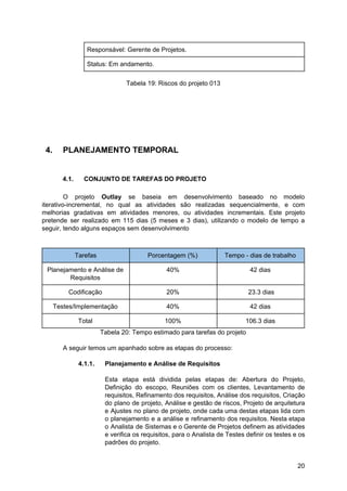 Responsável: Gerente de Projetos.
Status: Em andamento.
Tabela 19: Riscos do projeto 013
4. PLANEJAMENTO TEMPORAL
4.1. CONJUNTO DE TAREFAS DO PROJETO
O projeto ​Outlay se baseia em desenvolvimento baseado no modelo
iterativo-incremental, no qual as atividades são realizadas sequencialmente, e com
melhorias gradativas em atividades menores, ou atividades incrementais. Este projeto
pretende ser realizado em 115 dias (5 meses e 3 dias), utilizando o modelo de tempo a
seguir, tendo alguns espaços sem desenvolvimento
Tarefas Porcentagem (%) Tempo - dias de trabalho
Planejamento e Análise de
Requisitos
40% 42 dias
Codificação 20% 23.3 dias
Testes/Implementação 40% 42 dias
Total 100% 106.3 dias
Tabela 20: Tempo estimado para tarefas do projeto
A seguir temos um apanhado sobre as etapas do processo:
4.1.1. Planejamento e Análise de Requisitos
Esta etapa está dividida pelas etapas de: Abertura do Projeto,
Definição do escopo, Reuniões com os clientes, Levantamento de
requisitos, Refinamento dos requisitos, Análise dos requisitos, Criação
do plano de projeto, Análise e gestão de riscos, Projeto de arquitetura
e Ajustes no plano de projeto, onde cada uma destas etapas lida com
o planejamento e a análise e refinamento dos requisitos. Nesta etapa
o Analista de Sistemas e o Gerente de Projetos definem as atividades
e verifica os requisitos, para o Analista de Testes definir os testes e os
padrões do projeto.
20
 