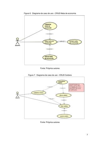 Figura 6: Diagrama de caso de uso - CRUD Meta de economia
Fonte: Próprios autores
Figura 7: Diagrama de caso de uso - CRUD Carteira
Fonte: Próprios autores
7
 