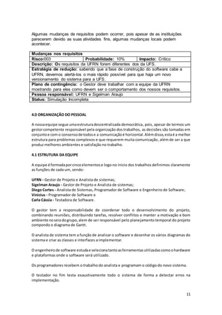 11
Algumas mudanças de requisitos podem ocorrer, pois apesar de as instituições
parecerem devido as suas atividades fins, algumas mudanças locais podem
acontecer.
Mudanças nos requisitos
Risco:003 Probabilidade: 10% Impacto: Crítico
Descrição: Os requisitos da UFRN forem diferentes dos da UFS.
Estratégia de redução: sabendo que a fase de construção do software cabe a
UFRN, devemos alertá-los o mais rápido possível para que haja um novo
versionamento do sistema para a UFS.
Plano de contingência: o Gestor deve trabalhar com a equipe da UFRN
mostrando para eles como devem ser o comportamento dos nossos requisitos.
Pessoa responsável: UFRN e Sigelman Araujo
Status: Simulação Incompleta
4.0 ORGANIZAÇÃO DO PESSOAL
A nossaequipe segue umaestruturadescentralizada democrática, pois, apesar de termos um
gestorcompetente responsável pela organização dos trabalhos, as decisões são tomadas em
conjuntoe com o consensode todose a comunicaçãoé horizontal.Alémdisso,estaé a melhor
estrutura para problemas complexos e que requerem muita comunicação, além de ser a que
produz melhores ambientes e satisfação no trabalho.
4.1 ESTRUTURA DA EQUIPE
A equipe é formadaporcincoelementose logo no inicio dos trabalhos definimos claramente
as funções de cada um, sendo:
UFRN - Gestor de Projeto e Analista de sistemas;
Sigelman Araujo - Gestor de Projeto e Analista de sistemas;
Diego Cortes - Analista de Sistemas, Programador de Software e Engenheiro de Software;
Vinicius - Programador de Software e
Carla Cássia - Testadora de Software.
O gestor tem a responsabilidade de coordenar todo o desenvolvimento do projeto,
combinando reuniões, distribuindo tarefas, resolver conflitos e manter a motivação e bom
ambiente noseiodogrupo,alem de ser responsável pelo planejamento temporal do projeto
compondo o diagrama de Gantt.
O analista de sistema tem a função de analisar o software e desenhar os vários diagramas do
sistema e criar as classes e interfaces a implementar.
O engenheirode software estudae selecionatantoasferramentasutilizadascomoohardware
e plataformas onde o software será utilizado.
Os programadores recebem o trabalho do analista e programam o código do novo sistema.
O testador no fim testa exaustivamente todo o sistema de forma a detectar erros na
implementação.
 